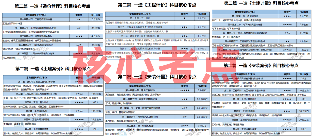 2025全年免費資料大全，獲取海量資源的寶庫，2025全年免費資源寶庫，海量資料一鍵獲取