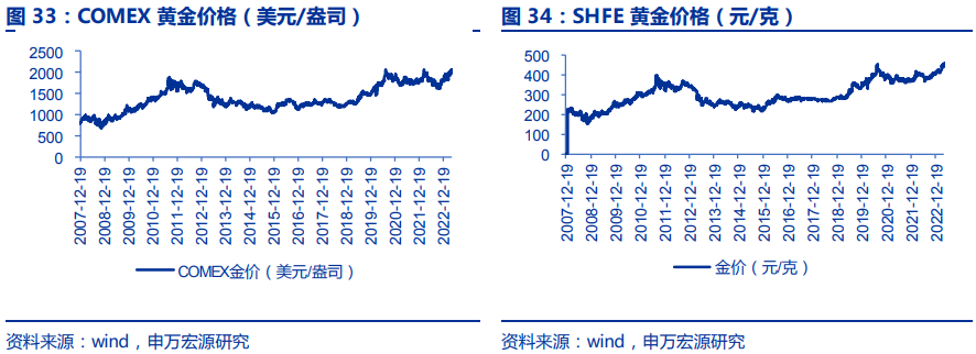 揭秘三碼中特期期準免費秘訣，輕松掌握中獎規(guī)律！，揭秘三碼中特期期準中獎規(guī)律，免費分享秘訣！