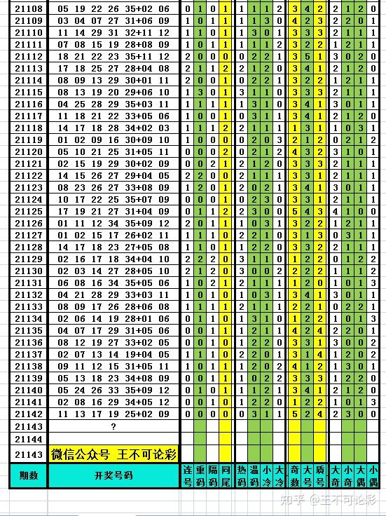 探索新奧歷史開(kāi)獎(jiǎng)記錄，尋找完整的號(hào)碼表（2025年最新更新），探索新奧歷史開(kāi)獎(jiǎng)記錄，最新號(hào)碼表（2025年更新版）