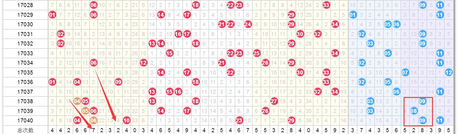 今晚澳門9點30分開獎結(jié)果，全面解析與預(yù)測，澳門今晚9點30分開獎結(jié)果解析與預(yù)測