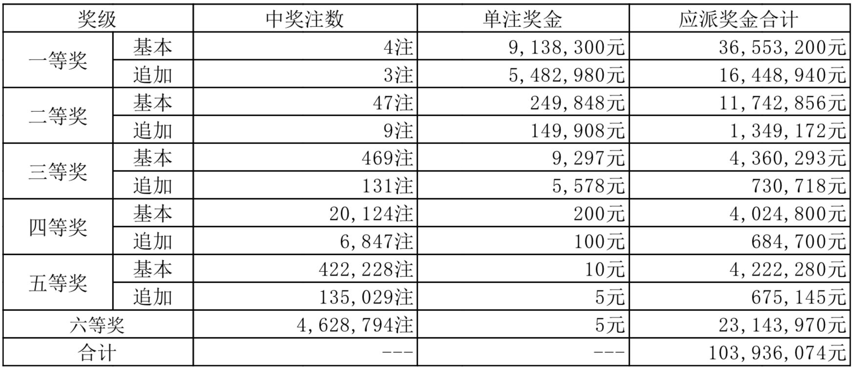 新奧2025年開獎結(jié)果，期待與揭秘，新奧2025年開獎結(jié)果揭曉與揭秘