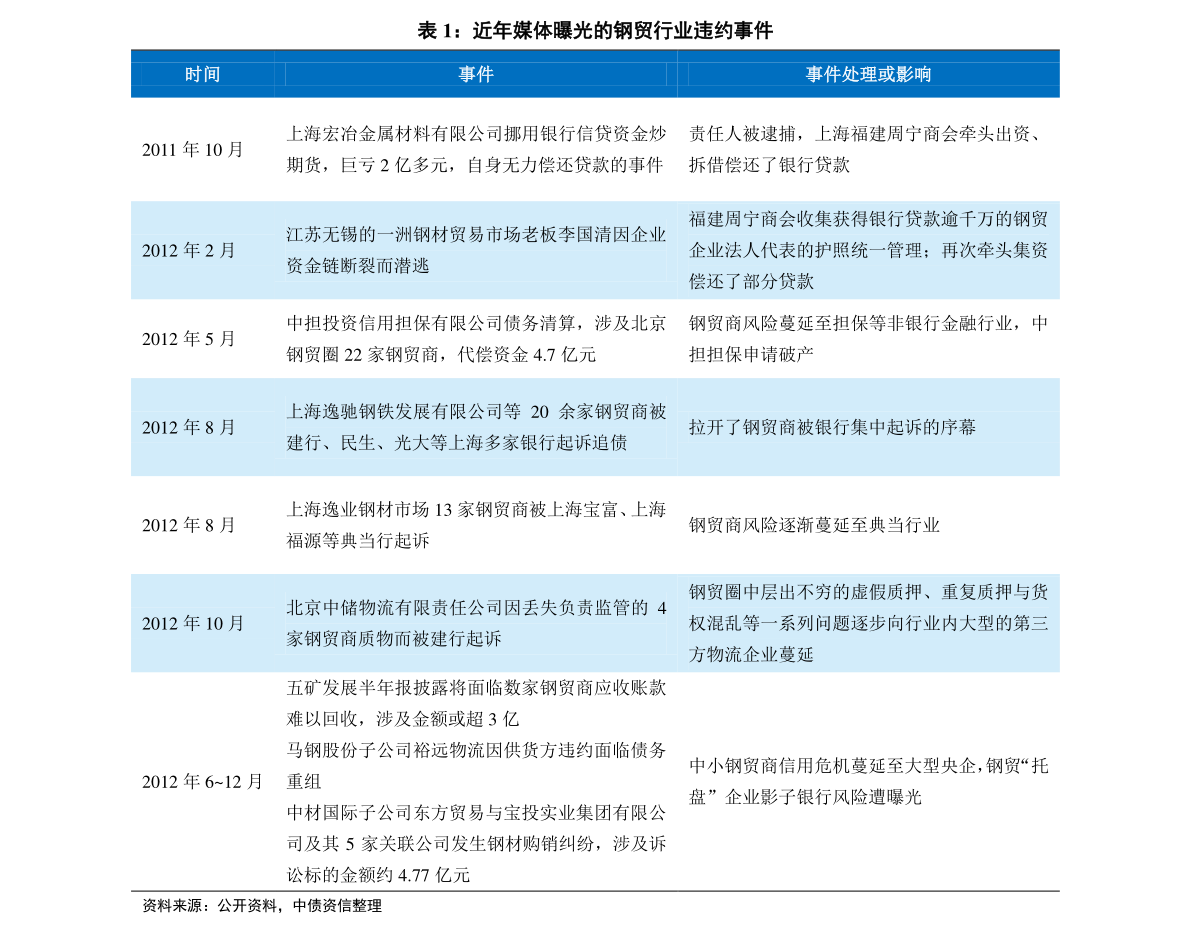 揭秘新奧歷史開獎(jiǎng)記錄，探索未來(lái)的趨勢(shì)與機(jī)遇——以第85期與第058期為例，揭秘新奧歷史開獎(jiǎng)記錄，探索未來(lái)趨勢(shì)與機(jī)遇的洞察——以第85期和第058期為例分析