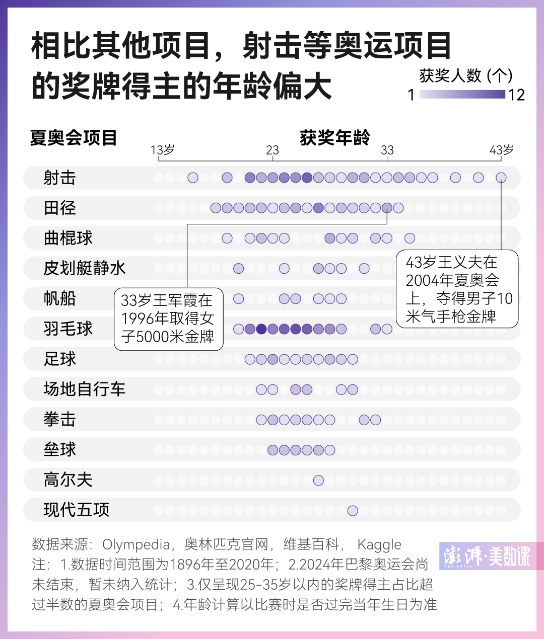 新澳門(mén)六2004開(kāi)獎(jiǎng)記錄，回顧與分析，澳門(mén)六開(kāi)獎(jiǎng)記錄回顧與分析 2004年數(shù)據(jù)揭秘