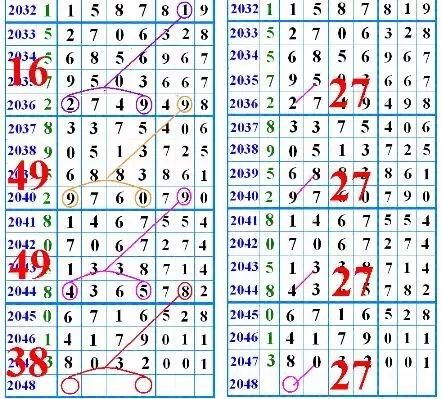 鐵算盤4887開獎結(jié)果，探索數(shù)字背后的秘密與策略分析，鐵算盤4887開獎結(jié)果揭秘，數(shù)字背后的秘密與策略探索
