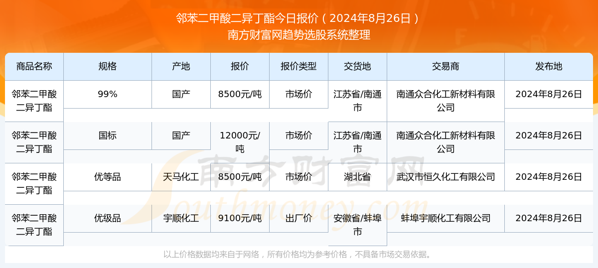澳門彩票中心，查詢2025年天天開好彩開獎結(jié)果，輕松掌握最新動態(tài)，澳門彩票中心最新開獎結(jié)果及動態(tài)，2025年天天開好彩實(shí)時更新