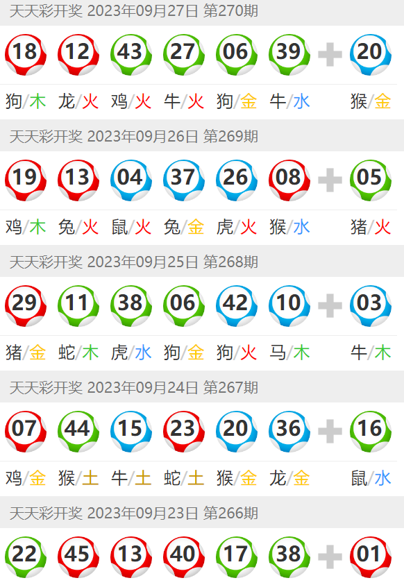 澳門六開彩天天免費(fèi)查詢，探索彩票查詢的新境界，澳門六開彩天天免費(fèi)查詢，開啟彩票查詢新紀(jì)元