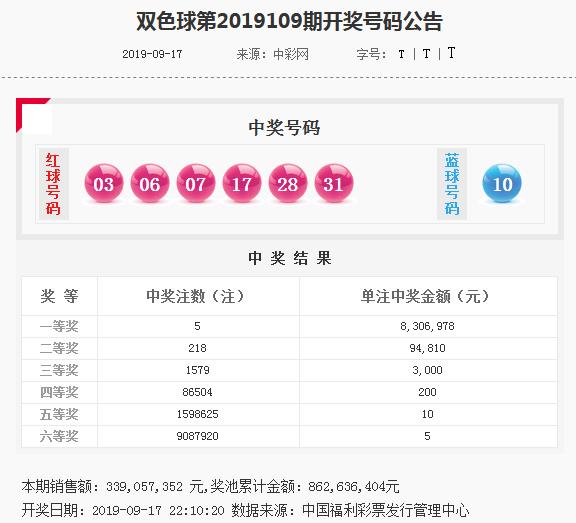 香港精準(zhǔn)內(nèi)部資料16碼，揭秘與深度解析，香港精準(zhǔn)內(nèi)部資料揭秘與深度解析，16碼的秘密