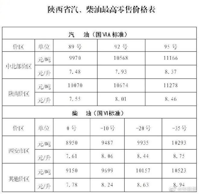 揭秘2025新澳開獎(jiǎng)記錄決策資料詳解，揭秘2025新澳開獎(jiǎng)記錄決策資料全面解析