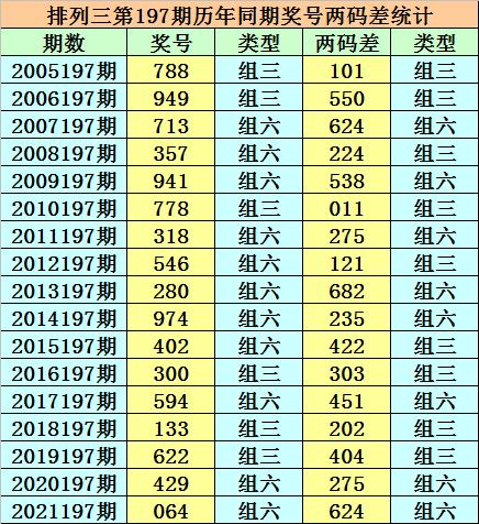 香港二四六開(kāi)獎(jiǎng)免費(fèi)結(jié)果，揭秘彩票背后的秘密，揭秘香港二四六彩票開(kāi)獎(jiǎng)背后的秘密與免費(fèi)結(jié)果