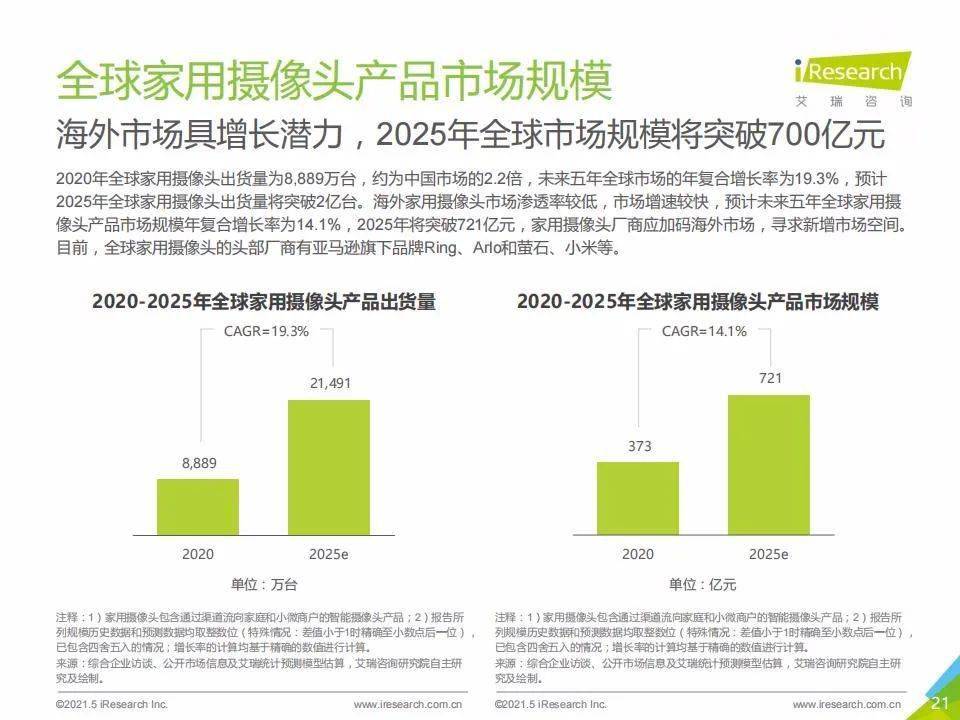 新澳門號碼查詢記錄2025年，全面解析與前瞻性探討，澳門號碼查詢記錄深度解析與前瞻性探討（2025年展望）