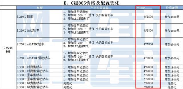 如何查詢2025新奧開彩記錄——全面指南，全面指南，如何查詢2025新奧開彩記錄