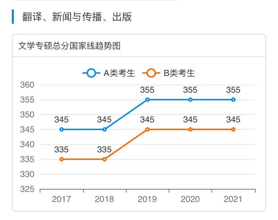 新澳門特生肖走勢圖及其背后的文化意義，澳門特生肖走勢圖與文化內(nèi)涵探析