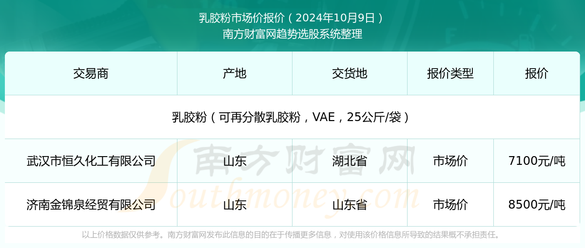 新澳2025年資料查詢?nèi)肟凇徽臼叫畔z索平臺，新澳2025年資料查詢?nèi)肟冢徽臼叫畔z索平臺詳解