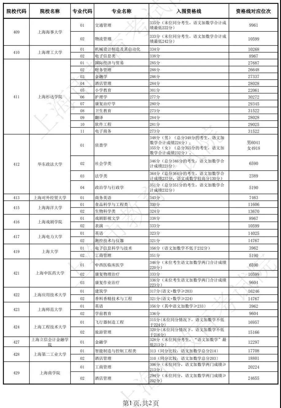新澳門開獎結(jié)果2025開獎記錄查詢表，全面解析與實用指南，澳門開獎結(jié)果解析與實用指南，查詢表及最新開獎記錄回顧 2025年回顧篇