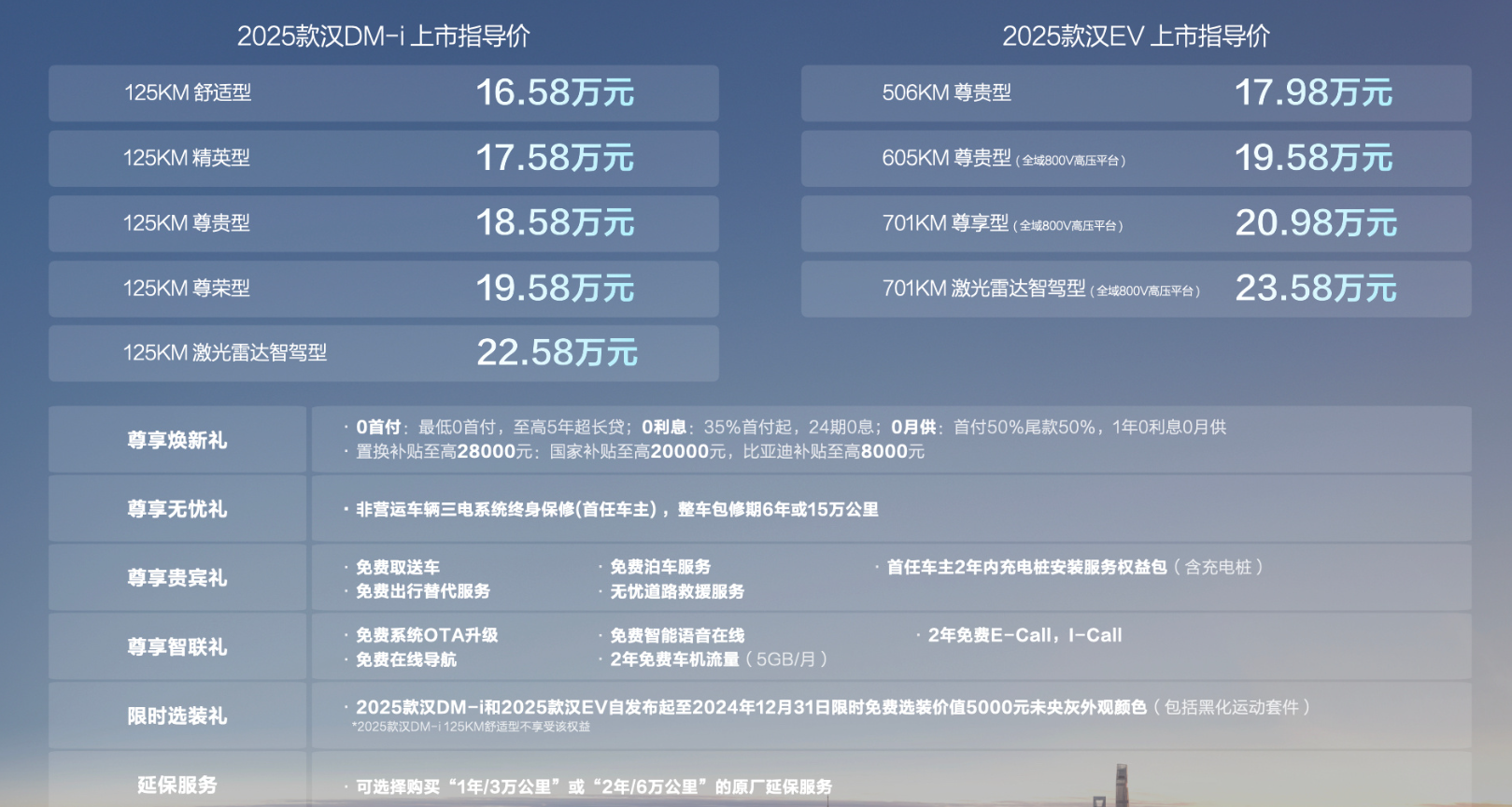 新奧2025資料大全，最新版本數(shù)據(jù)支持詳解，新奧2025資料大全，最新數(shù)據(jù)支持詳解手冊