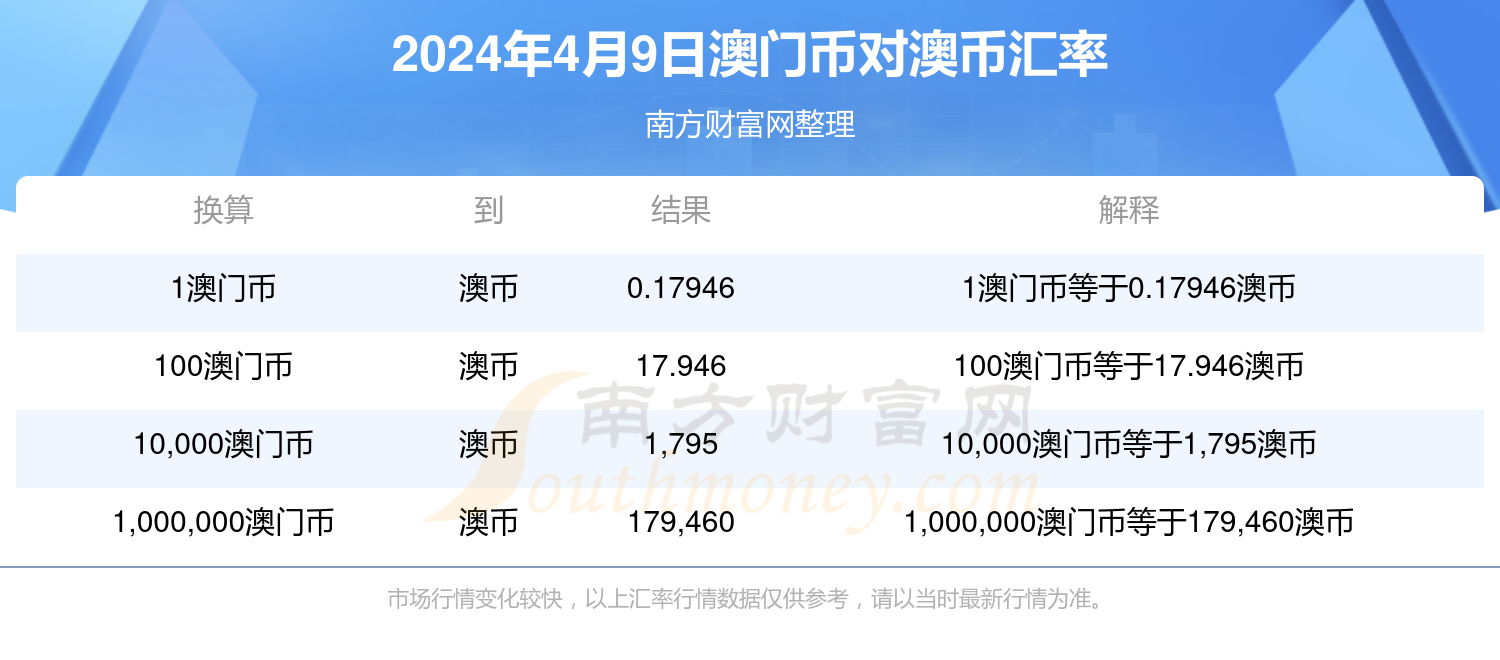 新澳今晚上9點(diǎn)30開(kāi)獎(jiǎng)，全面解析與攻略，新澳今晚9點(diǎn)30開(kāi)獎(jiǎng)全面解析及攻略分享