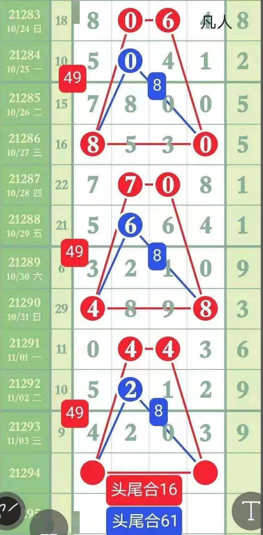 精選三肖三碼資料，揭秘背后的秘密與重要性，揭秘三肖三碼資料背后的秘密及其重要性