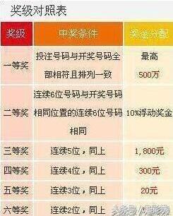 揭秘7777788888王中王開(kāi)獎(jiǎng)與二四六開(kāi)獎(jiǎng)的神秘面紗，揭秘王中王與二四六開(kāi)獎(jiǎng)的神秘面紗，探索彩票背后的真相