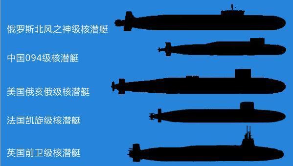 中國096型戰(zhàn)略核潛艇，服役時間的期待與解析，中國096型戰(zhàn)略核潛艇，服役時間的期待與技術解析