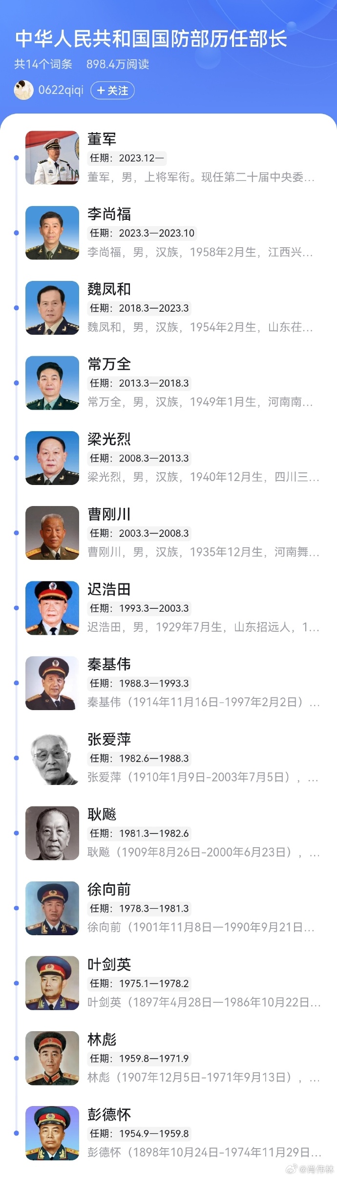 歷任國(guó)防部發(fā)言人，見(jiàn)證國(guó)防力量的崛起與變遷，歷任國(guó)防部發(fā)言人見(jiàn)證國(guó)防力量崛起與變遷歷程