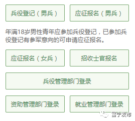 全國征兵網(wǎng)兵役登記官網(wǎng)，權(quán)威入口與操作指南，全國征兵網(wǎng)兵役登記官網(wǎng)操作指南及權(quán)威入口