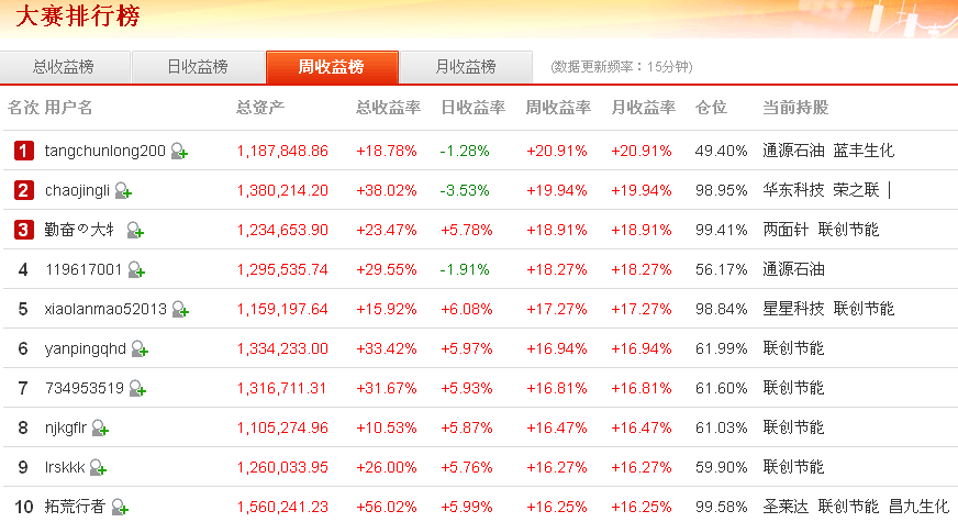 網(wǎng)易財經(jīng)股票直播方法，深度解析與實(shí)戰(zhàn)指南，網(wǎng)易財經(jīng)股票直播，深度解析與實(shí)戰(zhàn)指南