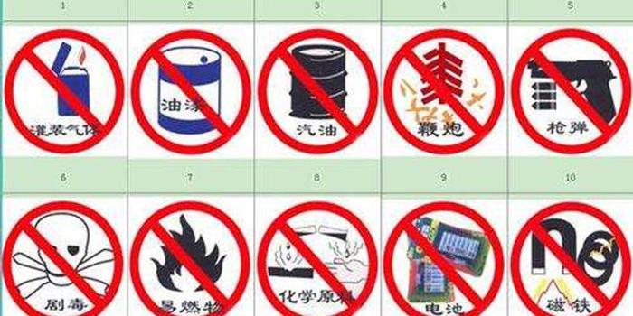 世界十大禁用武器概述，世界十大禁用武器概覽
