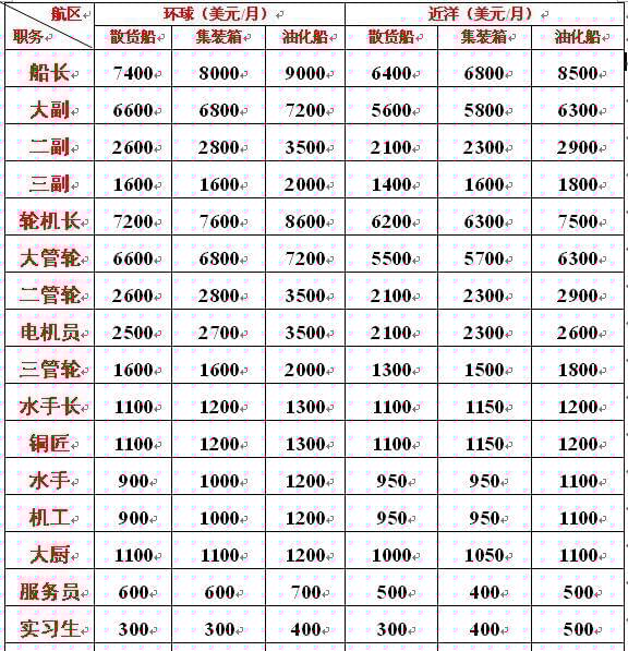第1755頁