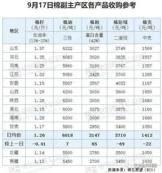 揭秘076項(xiàng)目造價(jià)究竟多少億人民幣？一文帶您了解！，揭秘，076項(xiàng)目造價(jià)究竟達(dá)到多少億人民幣？深度解析！