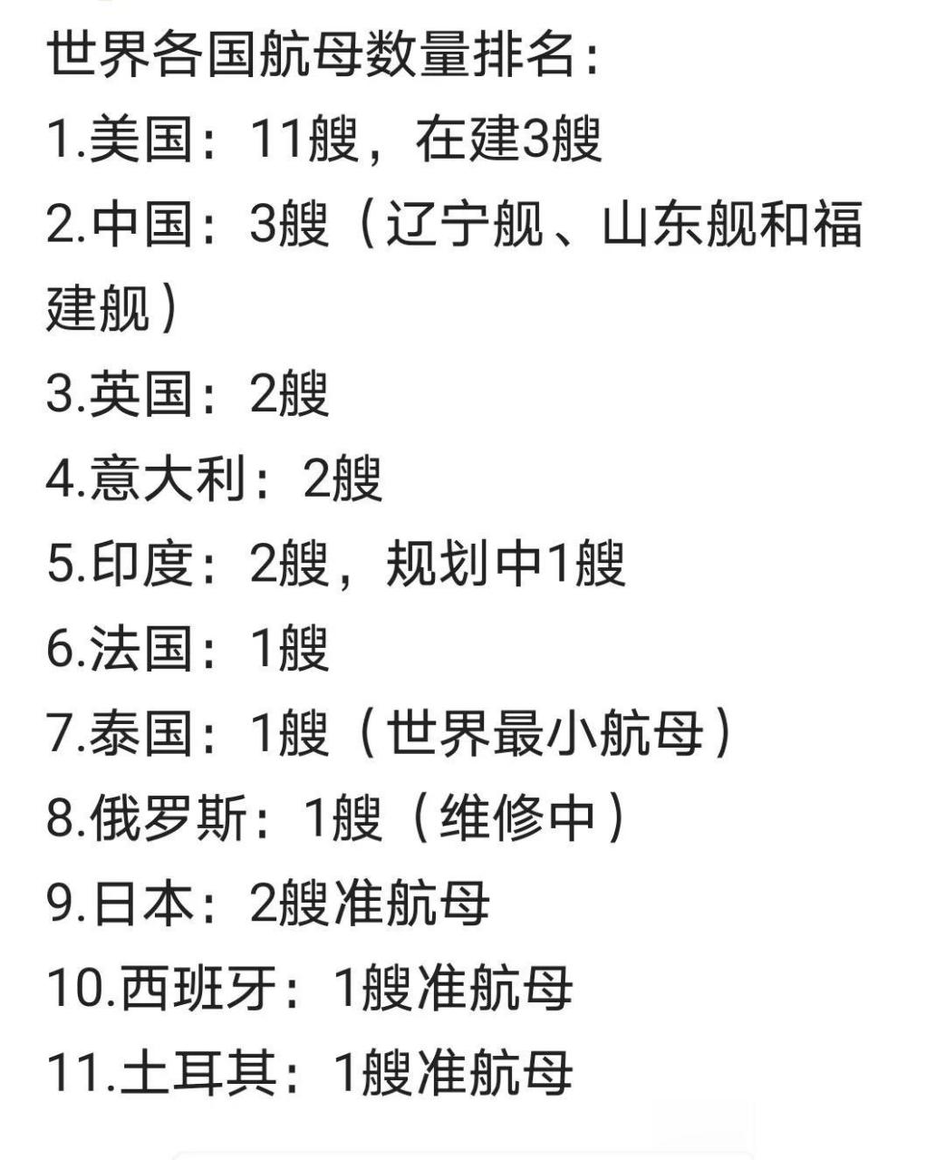 全球擁有航母的國(guó)家及其影響力分析，全球航母擁有國(guó)及其影響力解析