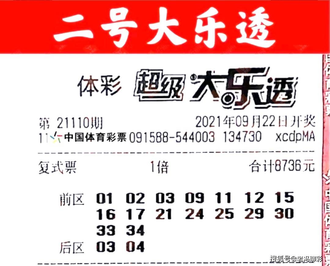 彩艮今期中大獎打一準(zhǔn)確生肖——揭秘好運(yùn)生肖的奧秘，揭秘好運(yùn)生肖，彩艮今期中大獎的準(zhǔn)確生肖奧秘