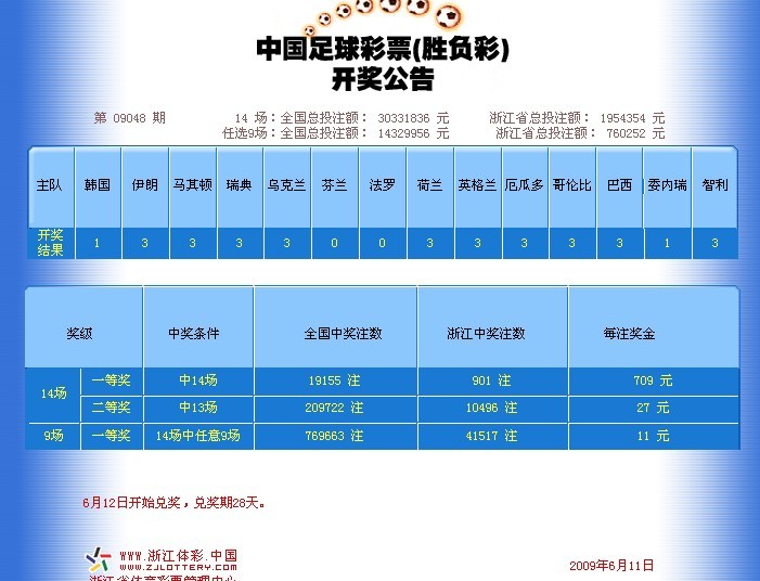 足彩開獎(jiǎng)結(jié)果及獎(jiǎng)金查詢——全方位指南，足彩開獎(jiǎng)結(jié)果與獎(jiǎng)金查詢，全方位指南