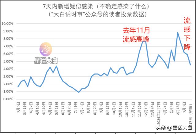 新澳門走勢圖最新，探索與解析，澳門最新走勢圖解析與探索