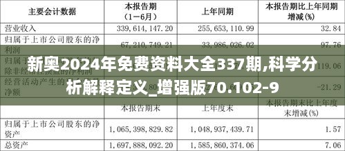 探索未來(lái)，2025新奧原料免費(fèi)大全，探索未來(lái)，2025新奧原料免費(fèi)大全概覽
