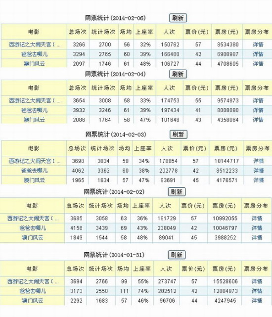 澳門今晚開什么軟件，揭秘博彩行業(yè)的神秘面紗，揭秘博彩行業(yè)神秘面紗，澳門今晚開什么軟件？