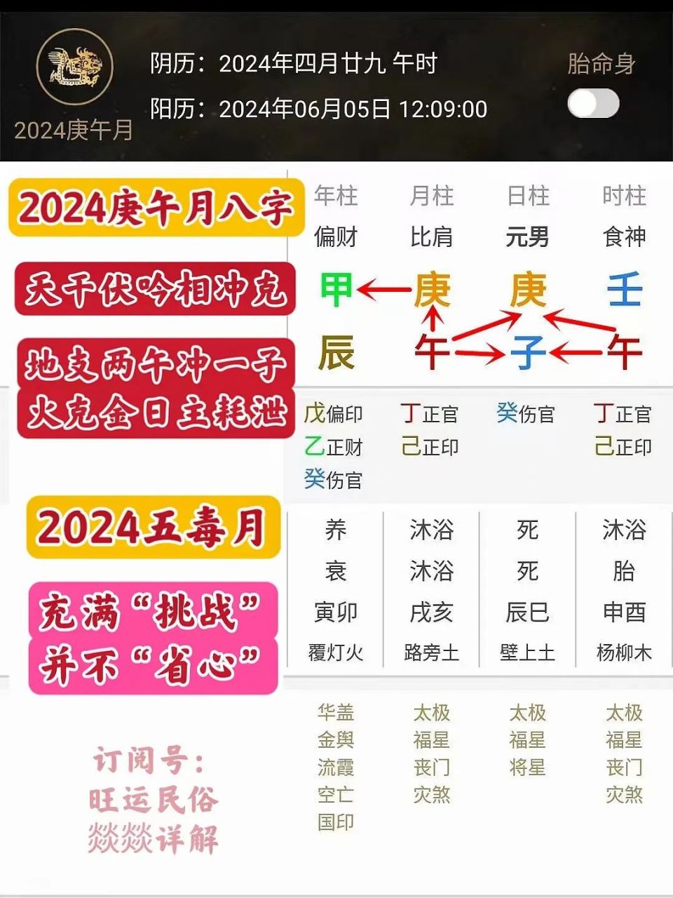 四字解平尾、王中王⑥肖與2024年金算的奧秘——SEO視角解析，四字解平尾、王中王與金算奧秘，SEO視角深度解析