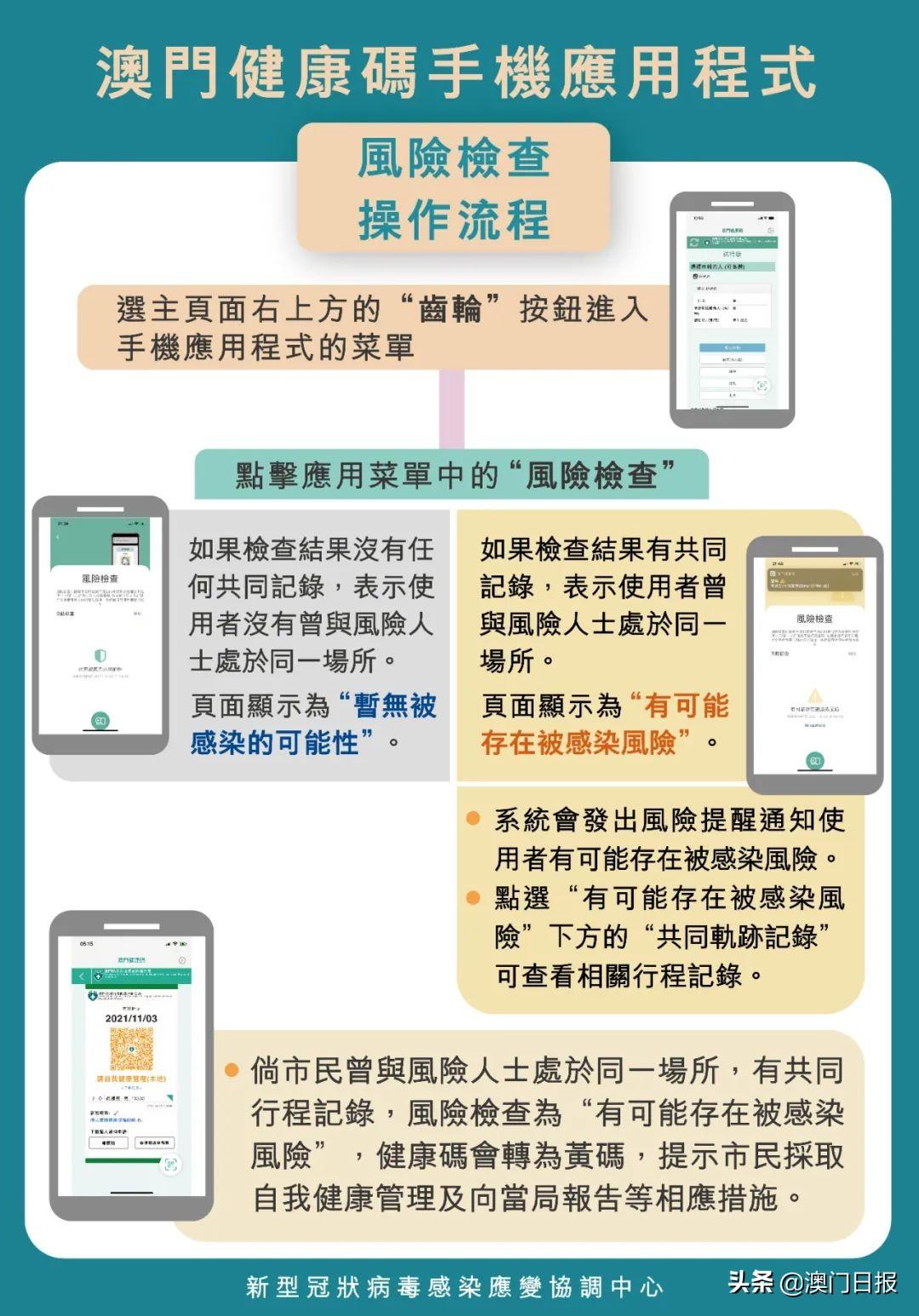 澳門一碼一碼精準預測，揭秘最全最準確的預測方法，澳門一碼精準預測揭秘，最全最準確的預測方法介紹
