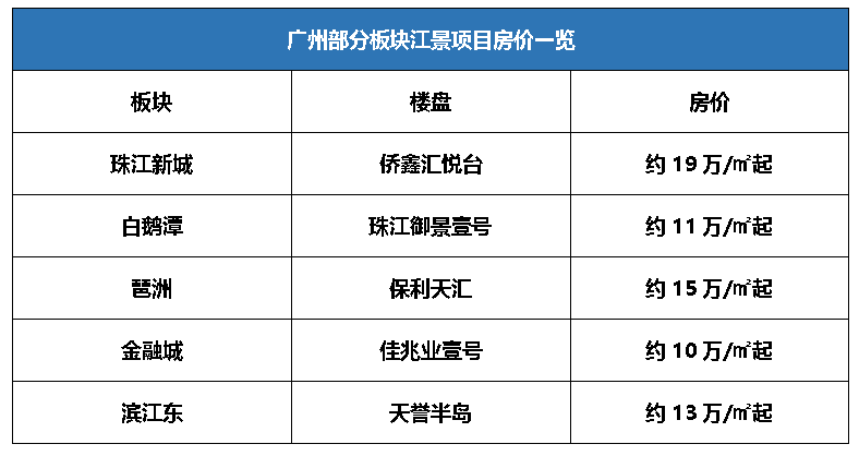 彩票開獎(jiǎng)