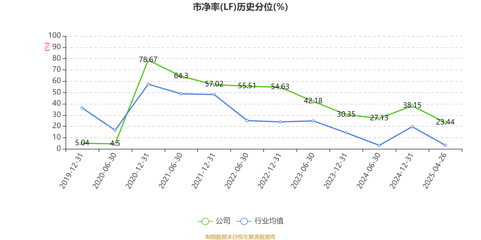 新奧2025第9期資料深度解析，新奧2025第9期資料深度解讀報告
