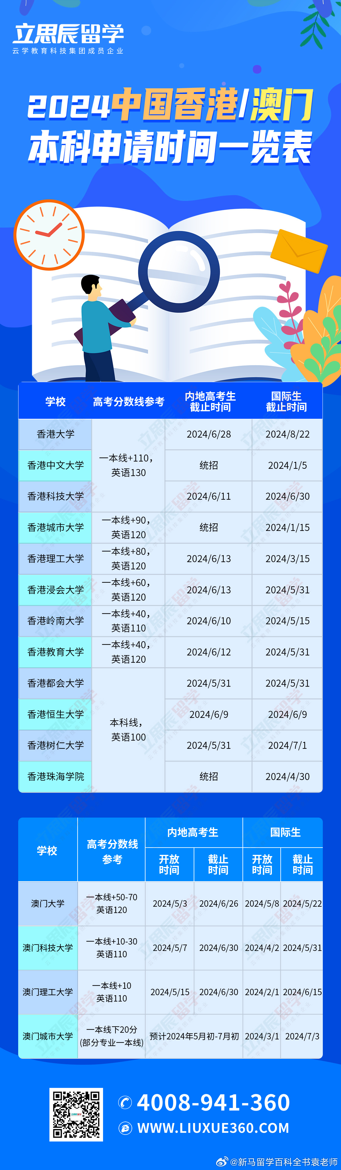 2025新澳門歷史記錄查詢，全面解析與深度探索，澳門歷史記錄深度解析與探索，2025年回顧與查詢指南