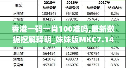 香港最準(zhǔn)的100%資料，揭秘真相與全方位解析，香港真相揭秘與全方位解析，百分之百準(zhǔn)確資料大揭秘