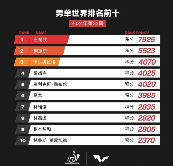 全新升級(jí)！7777788888精準(zhǔn)管家婆更新時(shí)間與功能詳解，全新升級(jí)！精準(zhǔn)管家婆7777788888更新時(shí)間及功能詳解