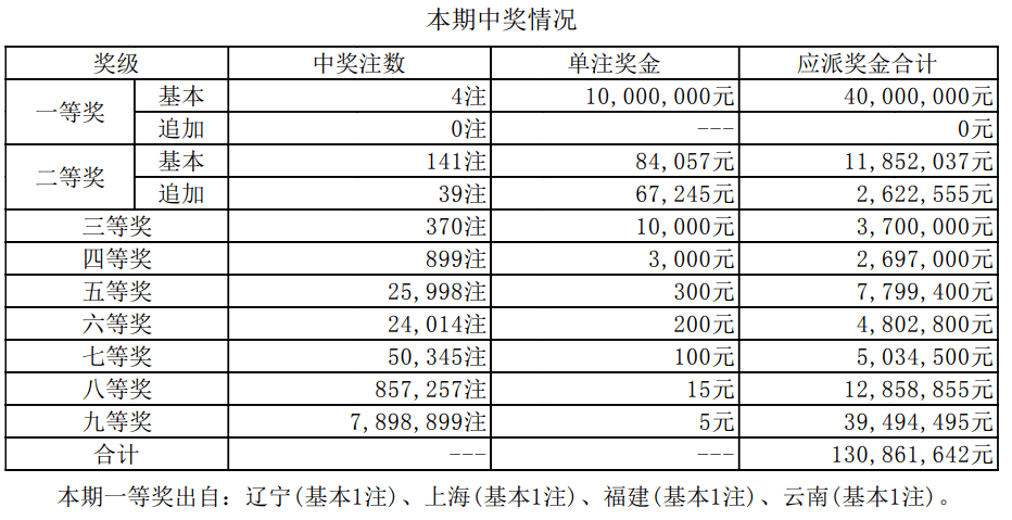 鐵算算盤4887今日開(kāi)獎(jiǎng)號(hào)碼最新——全方位解析與預(yù)測(cè)，鐵算算盤4887今日開(kāi)獎(jiǎng)號(hào)碼全方位解析與預(yù)測(cè)最新發(fā)布