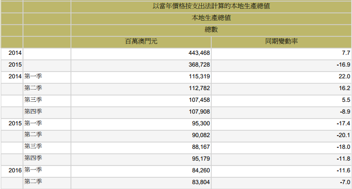 澳門號(hào)碼表2025年概覽與預(yù)測(cè)，未來彩票走向的新視角，澳門號(hào)碼表2025年概覽與預(yù)測(cè)，揭示未來彩票走向的新視角