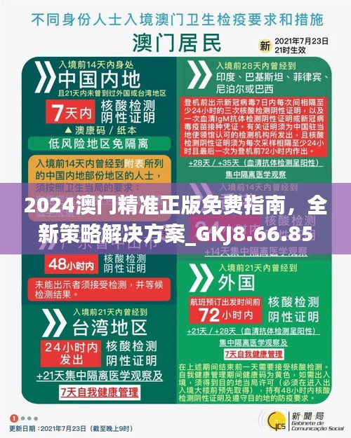 澳門正版精準免費資料大揭秘，2024年預(yù)測與策略，澳門正版精準資料大揭秘，2024年預(yù)測與策略全解析