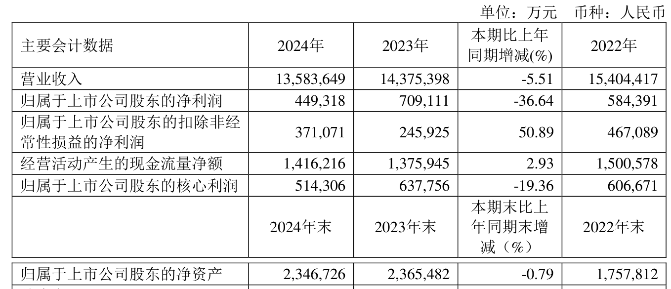 2024新奧正版資料大全——一站式獲取最新資訊與資源，2024新奧正版資料大全，最新資訊與資源一站式獲取