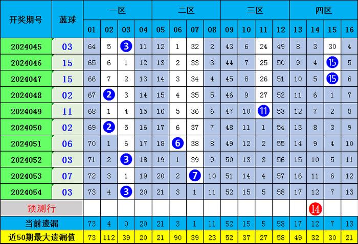 一肖期期準精選資料，揭秘精準預(yù)測的秘密與策略，揭秘精準預(yù)測的秘密與策略，一肖期期準精選資料解析