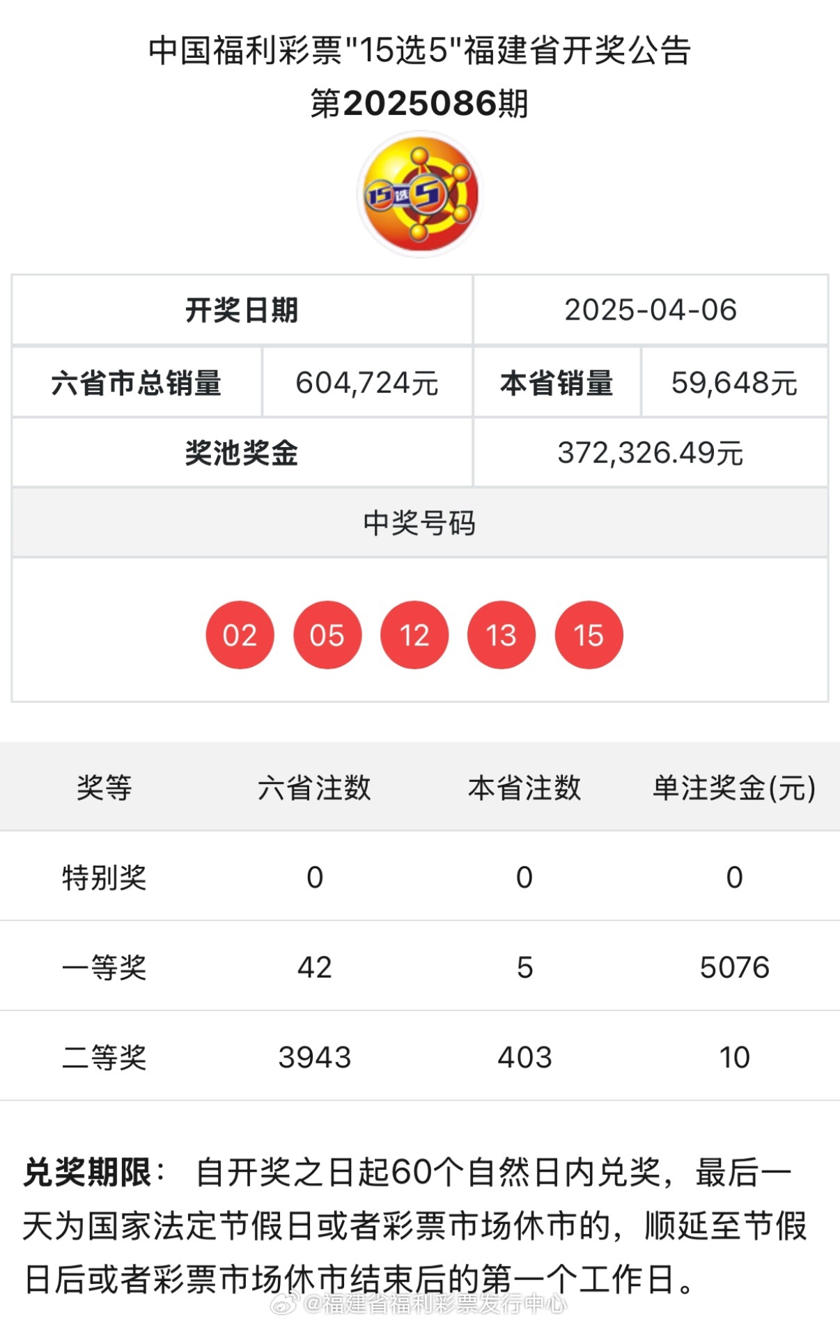 六合開獎(jiǎng)，探索彩票背后的秘密與策略，六合開獎(jiǎng)背后的秘密與策略探索