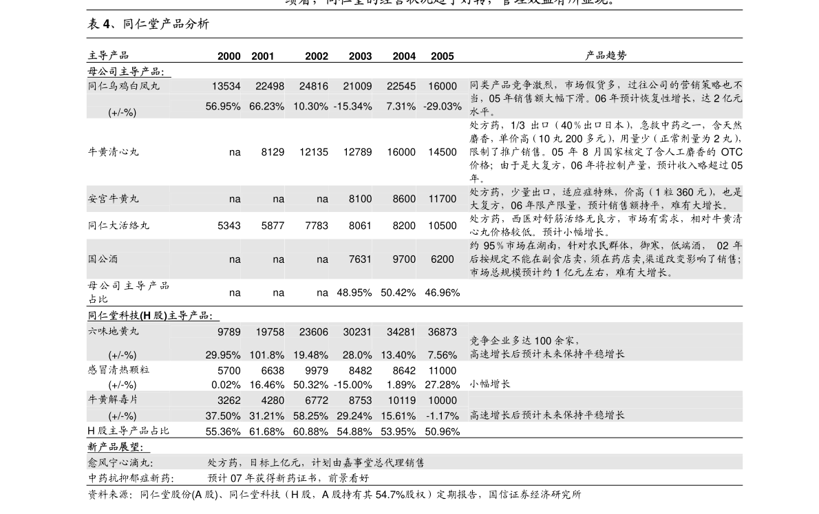 港彩二四六免費資料大公開，揭秘彩票行業(yè)的秘密與機遇，港彩揭秘，行業(yè)秘密與機遇，二四六免費資料大公開