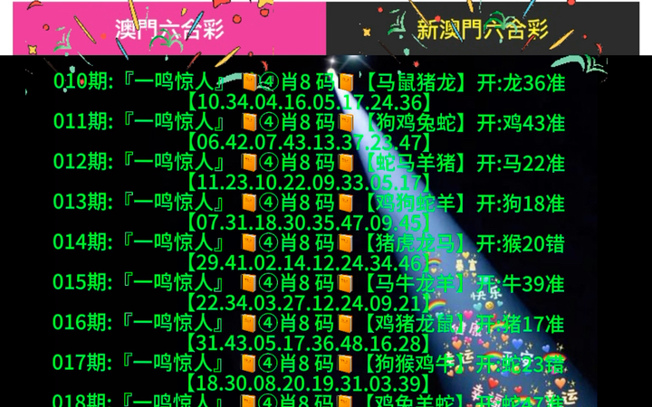新澳門六肖12嗎，深度解讀與探索，澳門生肖彩票的奧秘，深度解讀與探索新澳門六肖12碼